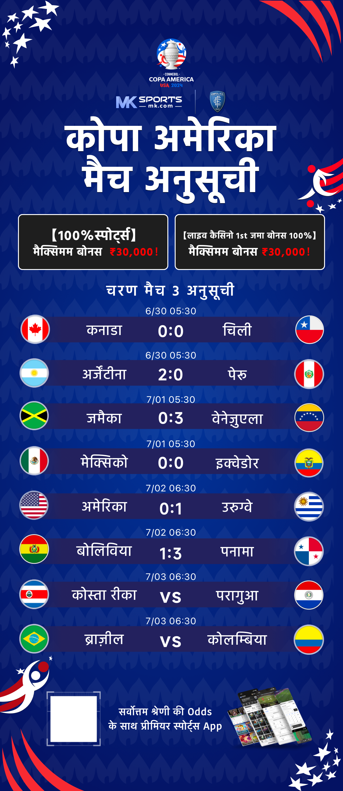 आईपीएल live score