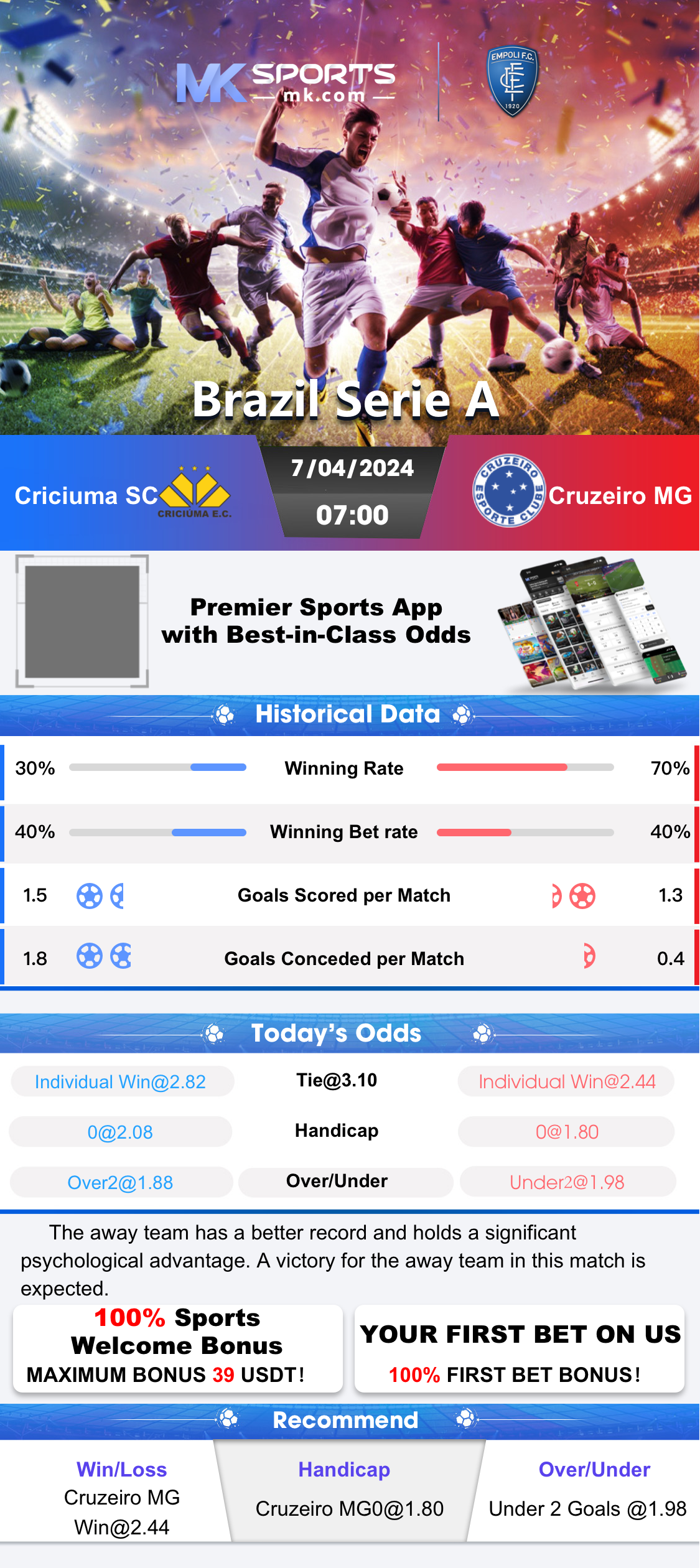 2022 jackpot result