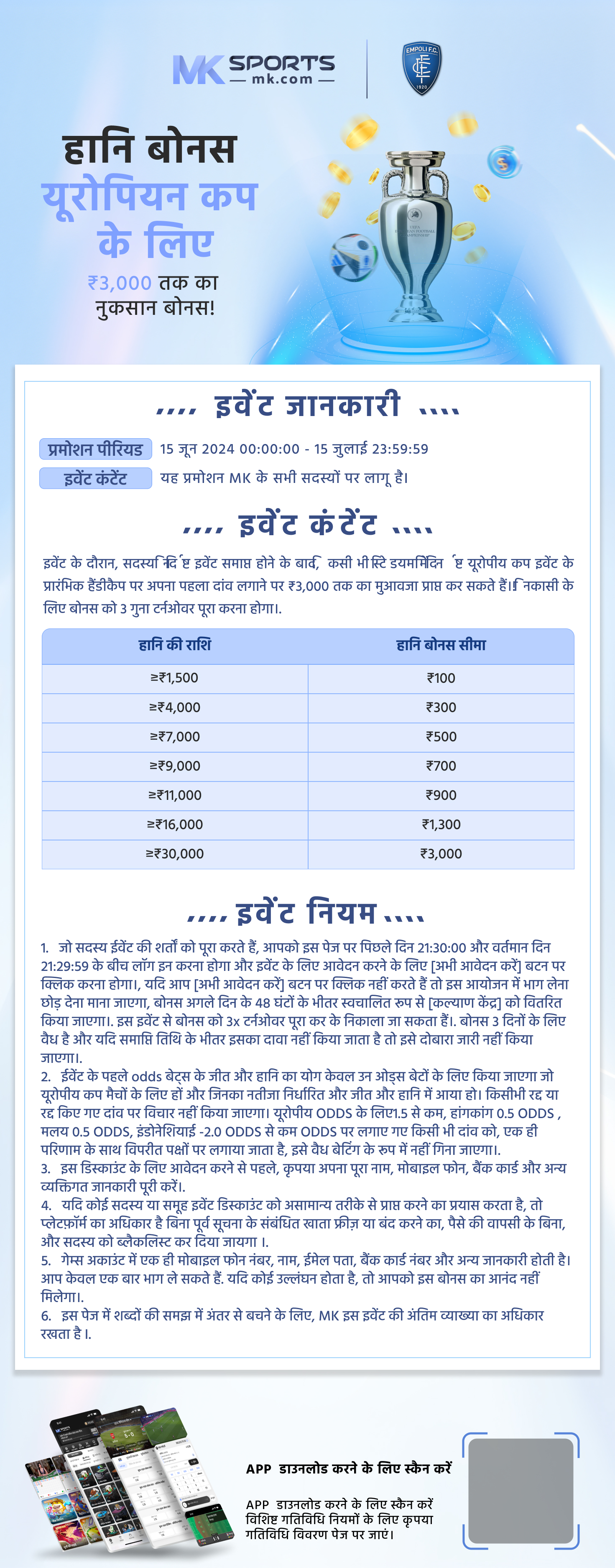 bombay day chart