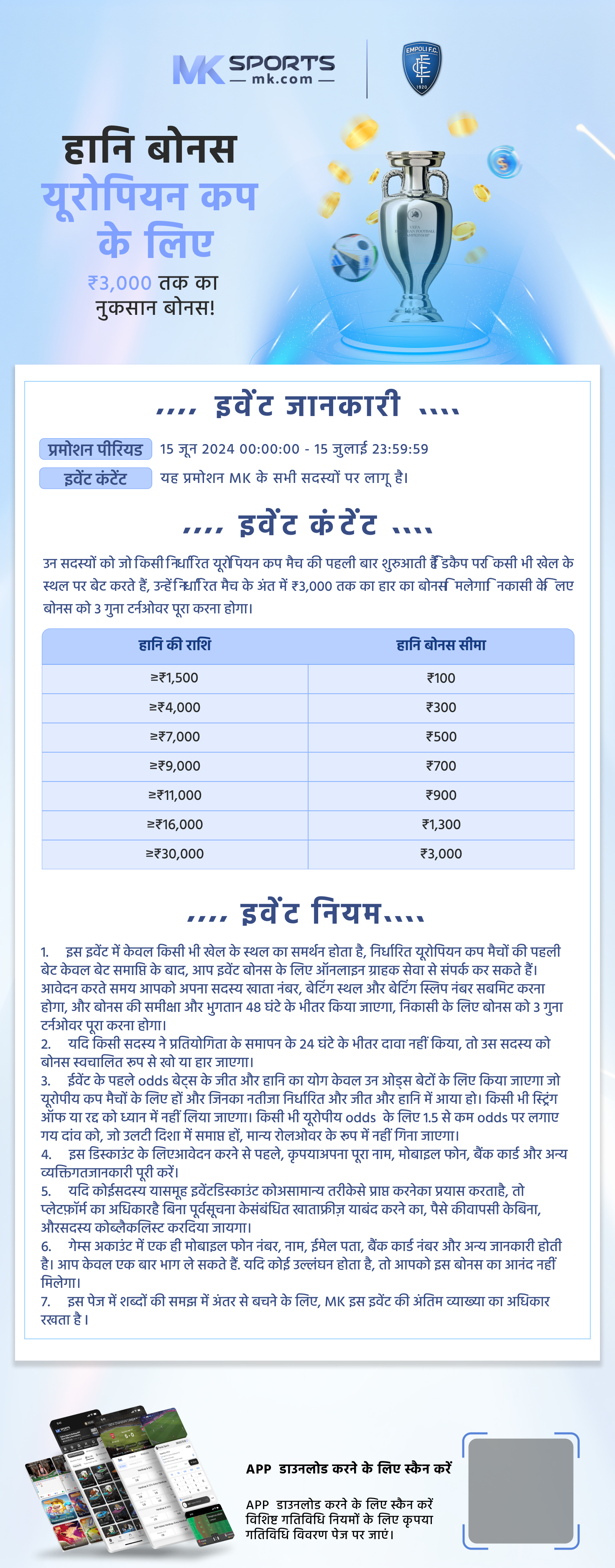 dear lottery chart 2023