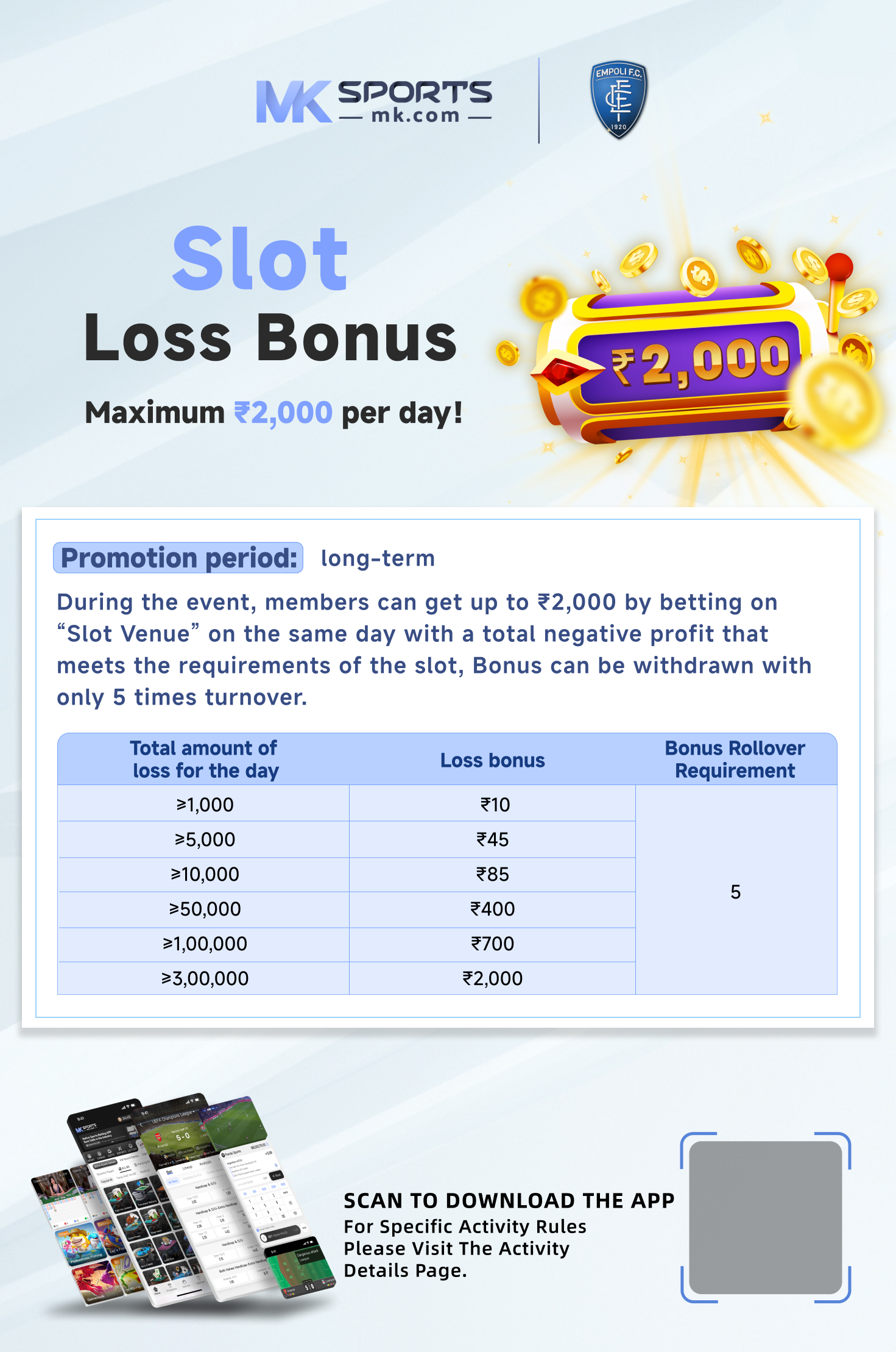 dear lottery chart download