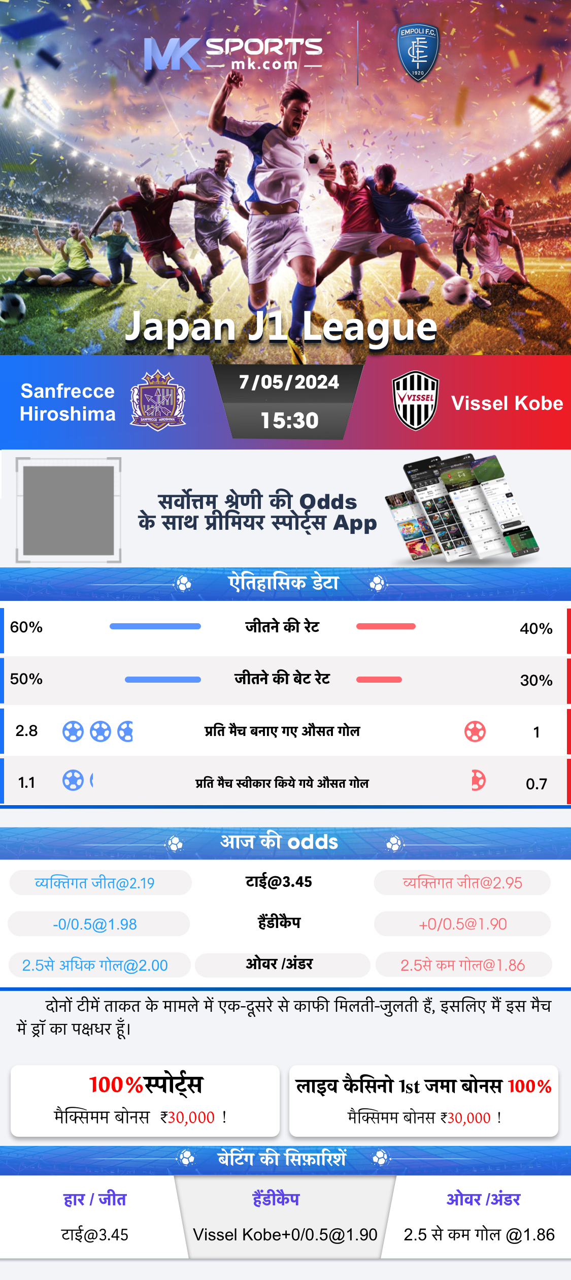 football india live score