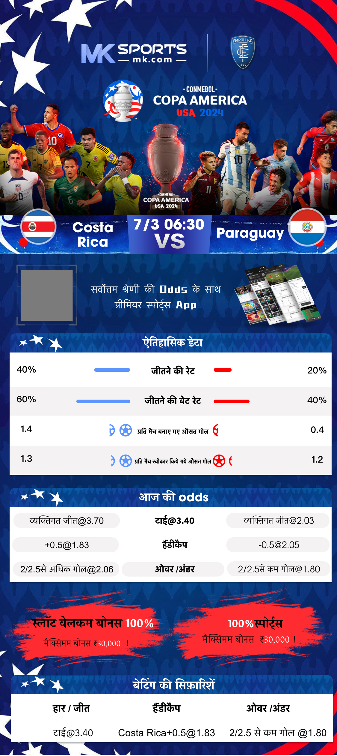 jackpot and kl result