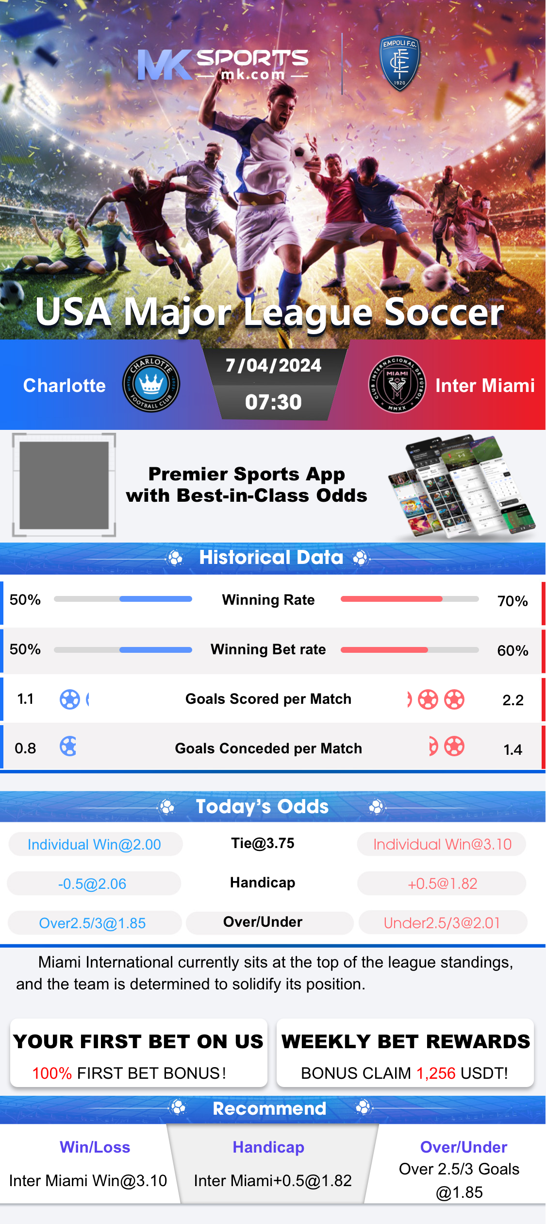 kl 3 pm today result