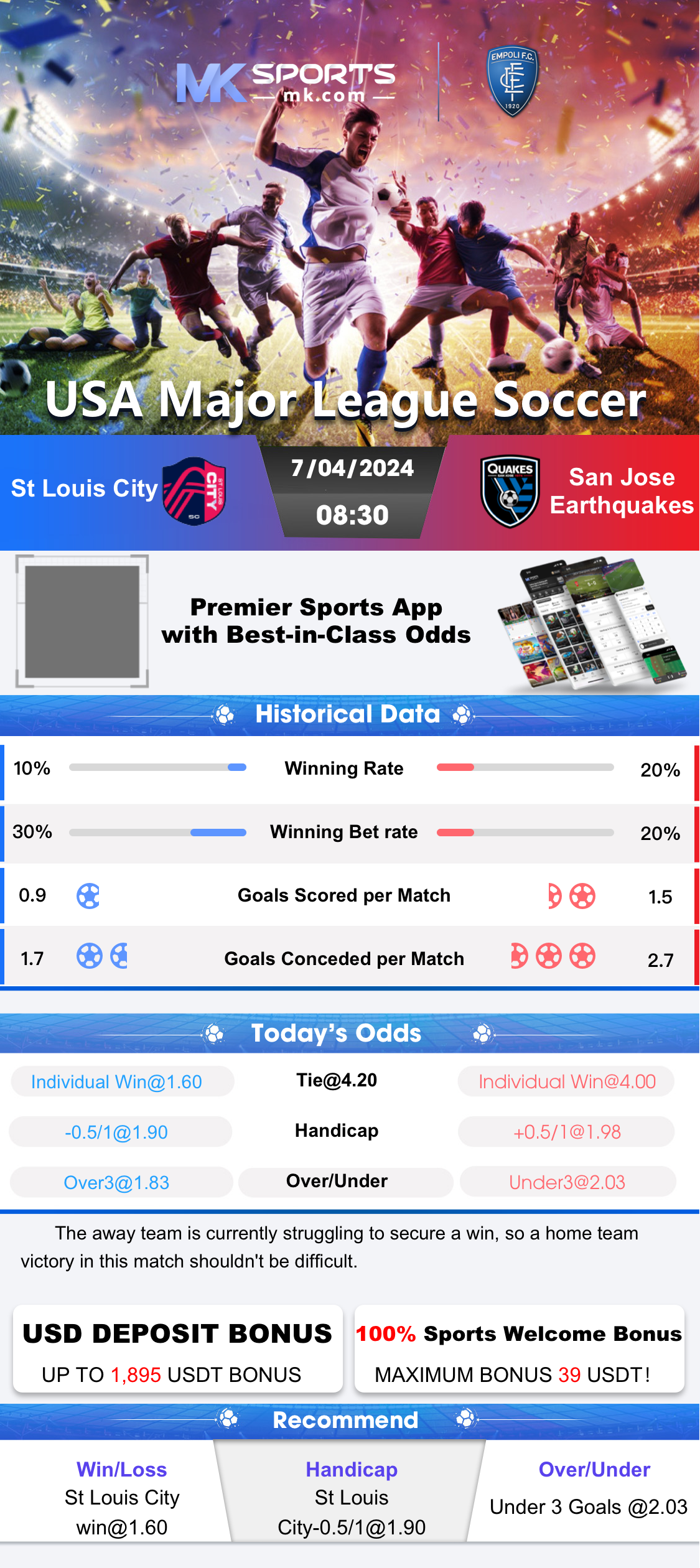 kl result today live