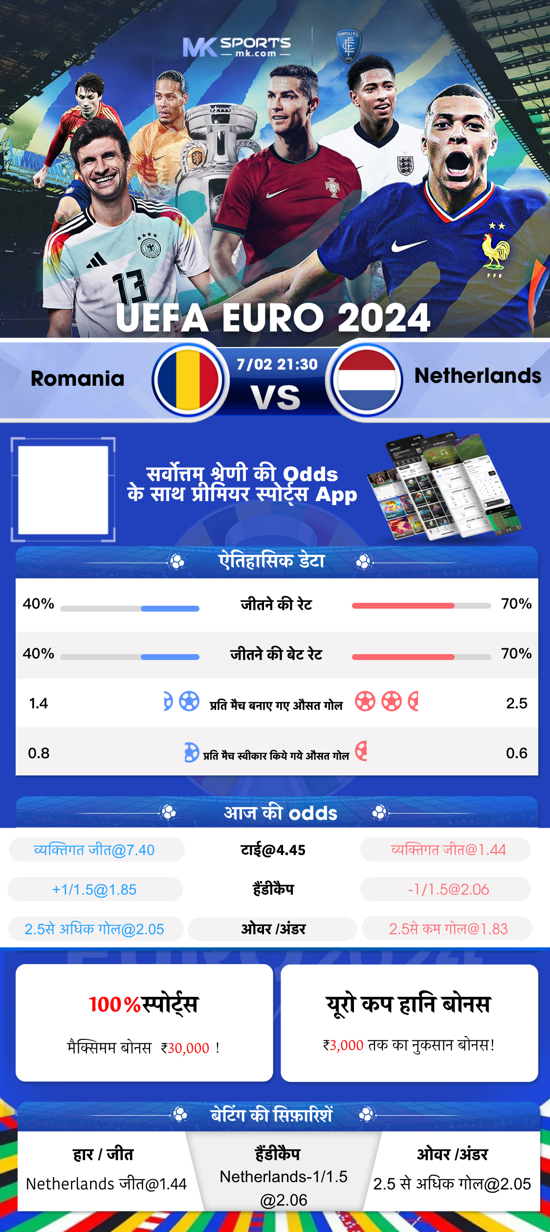 lottery result chart 2023