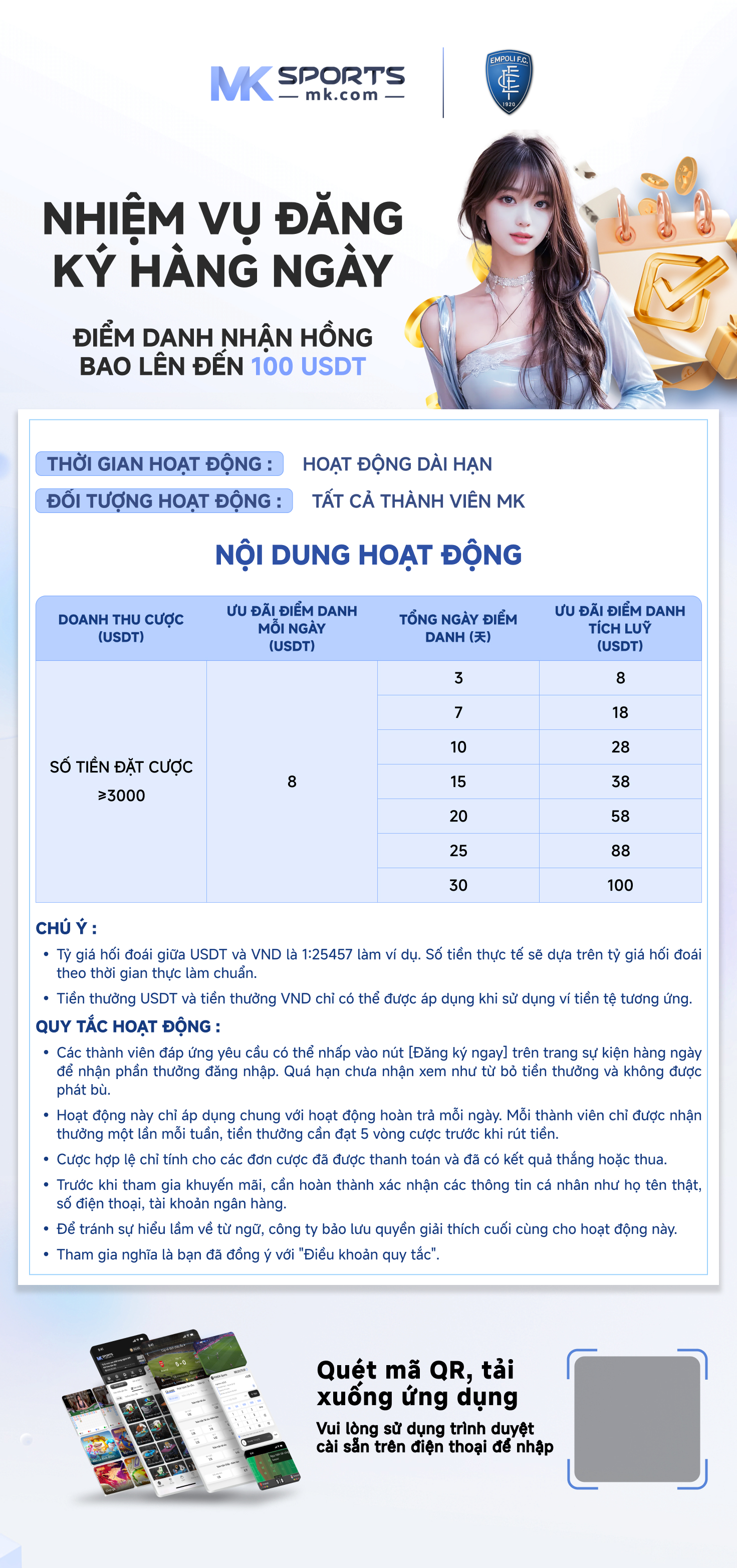 msc chemistry entrance exam syllabus