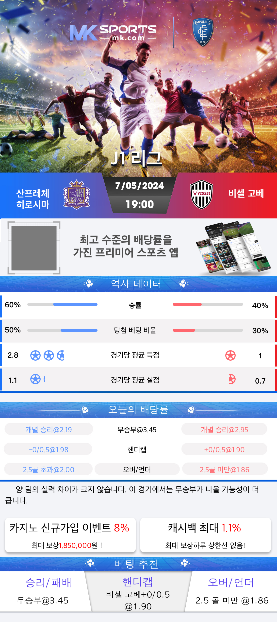 simulated match results