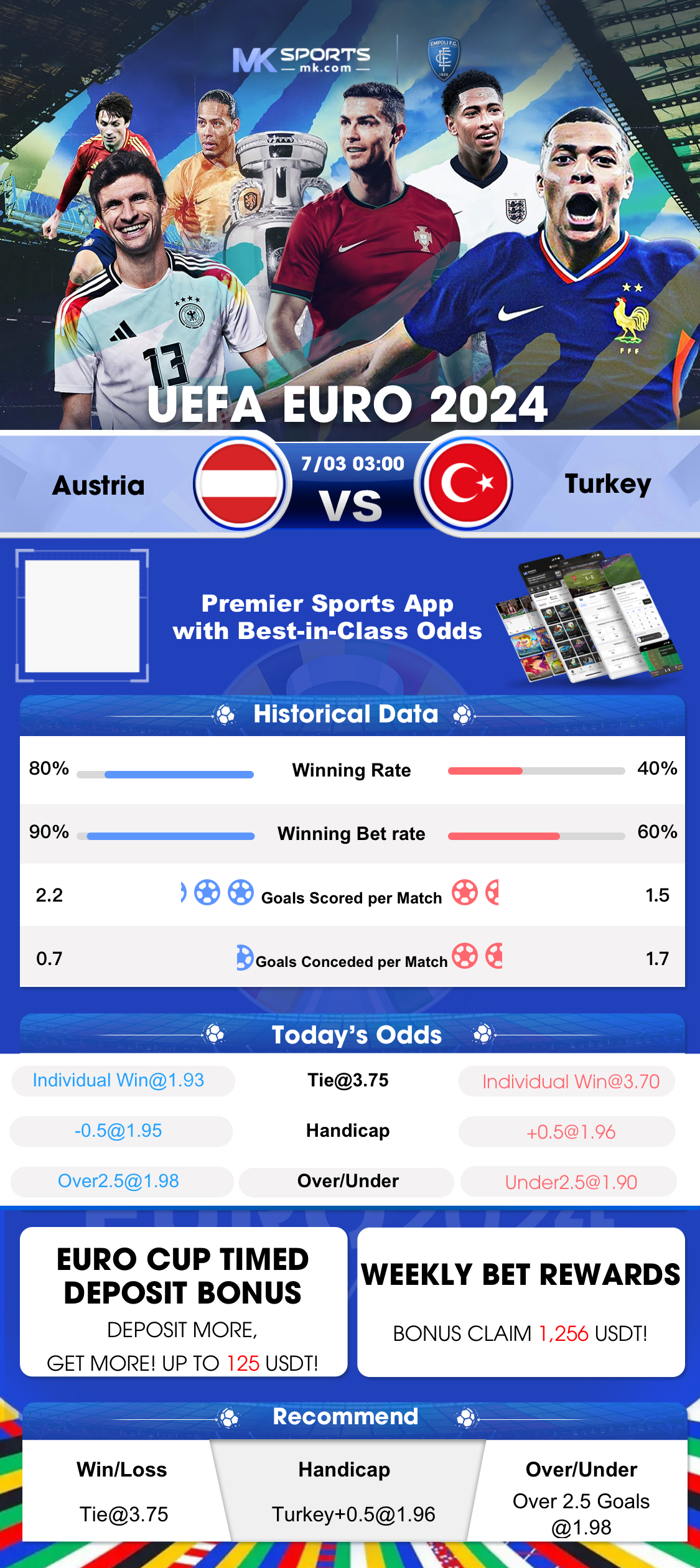 stake betting india